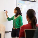How Cup of Polish courses prepare you for the official B1 Polish exam